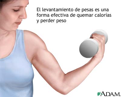 Levantamiento de pesas y control del peso