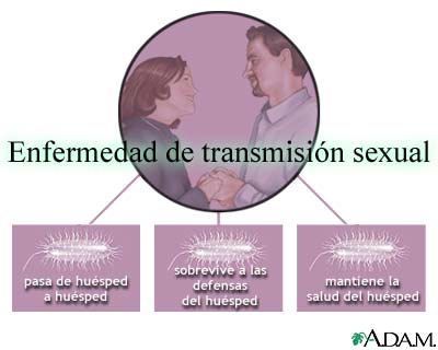 ETS y nichos ecol&oacute;gicos