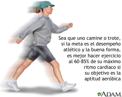 Frecuencia card&iacute;aca y ejercicio