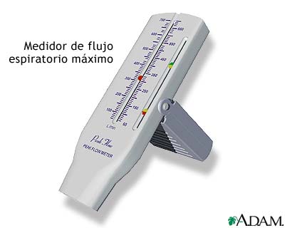 Medidor de flujo espiratorio m&aacute;ximo