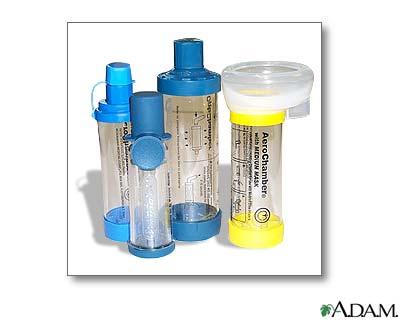 Uso del espaciador (Primera parte)