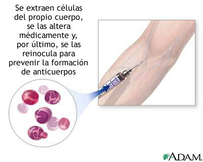 Autoinoculaci&oacute;n