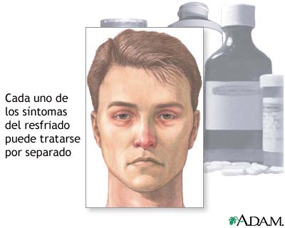 Remedios para el resfriado