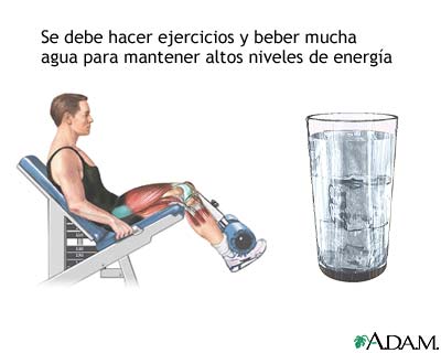 Niveles de energ&iacute;a