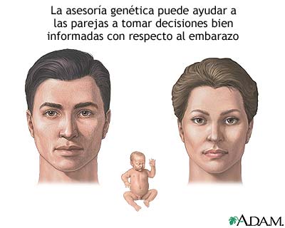 Asesoramiento gen&eacute;tico y diagn&oacute;stico prenatal