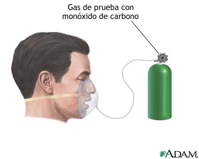 Prueba de difusi&oacute;n pulmonar
