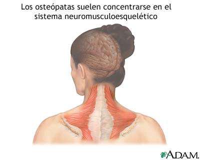 Osteopat&iacute;a