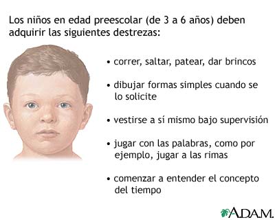 Evoluci&oacute;n de un ni&ntilde;o en edad preescolar